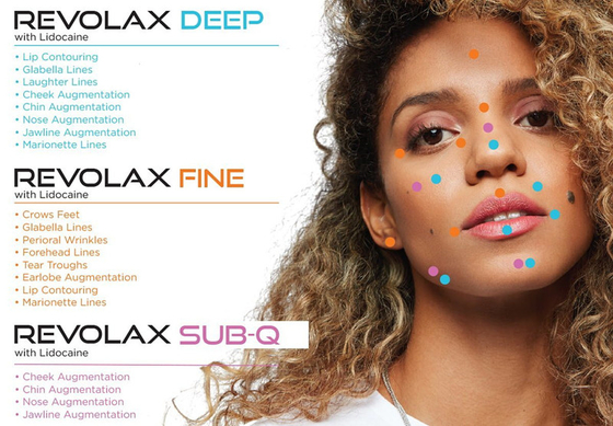 CE заполнителя глубокой подводной лодки-Q Кореи Revolax отлично Hyaluronic кисловочный дермальный