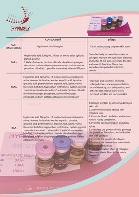 Применять обложку к ремонтировать решение Mesotherapy для Moisturizing режущей кромки