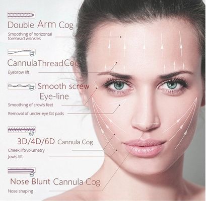 Анти- старея коллаген PDO продевает нитку Polidioxanona Sutura смотрит на подниматься