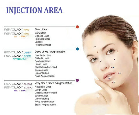 Заполнители Revolax Hyaluronic кисловочные лицевые для лицевого увеличения