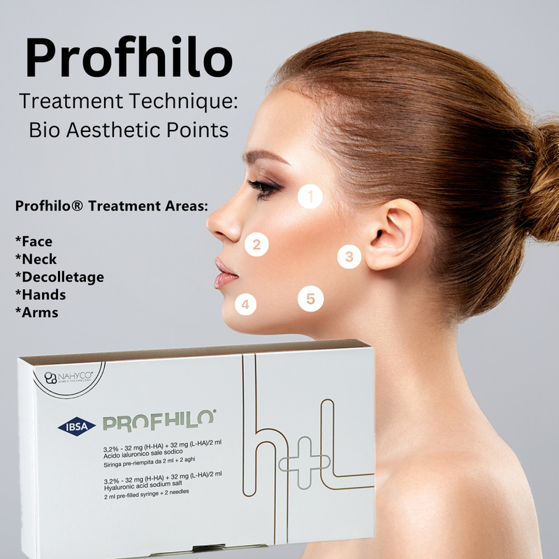 Инъекция Profhilo 2 мл, перекрестно-сшитый филлер гиалуроновой кислоты, техника Profhilo BAP для уменьшения морщин
