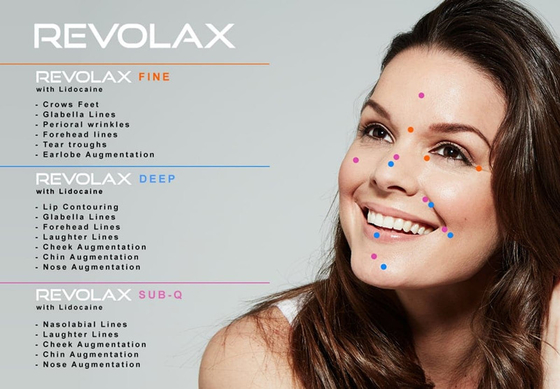 Заполнитель Revolax Hyaluronic кисловочный дермальный сморщивает увеличение губ