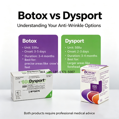 Botox 100IU 500IU Botulinum Toxin VS Dysport 500u